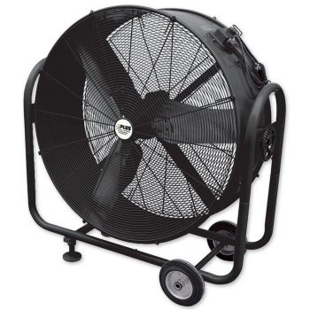 S.PLUS Ventilateurs sur roues VR 70.1 / VR 115.1